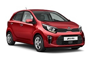 Подбор шин на Kia Picanto 2017