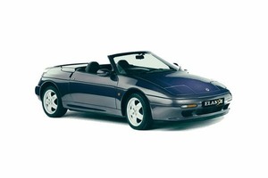 Подбор шин на Kia Roadster 1999