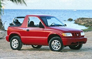 Подбор шин на Kia Sportage 1996