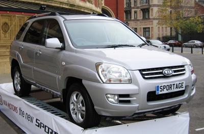 Размер колёс на Kia Sportage 2004 Подбор шин на Kia Sportage 2004