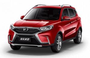 Подбор шин на Landwind X2 2019