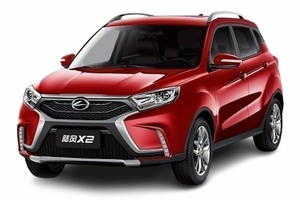 Подбор шин на Landwind X2 2021