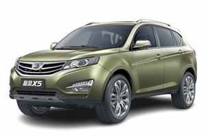 Подбор шин на Landwind X5 2012