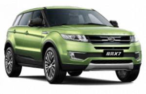 Подбор шин на Landwind X7 2016