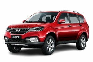 Подбор шин на Landwind X8 2010