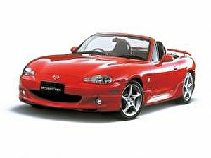Размер колёс на Mazda Roadster 1999 Подбор шин на Mazda Roadster 1999