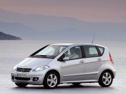 Подбор шин на Mercedes A-Class 2012