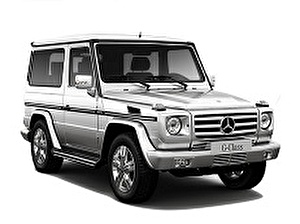 Подбор шин на Mercedes G-Class 2017