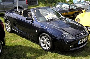 Размер колёс на MG TF 2003 Подбор шин на MG TF 2003