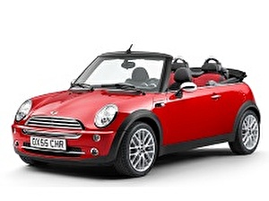 Подбор шин на Mini Convertible 2005