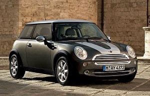 Подбор шин на Mini Cooper 2003