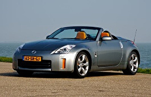 Подбор шин на Nissan 350Z 2007