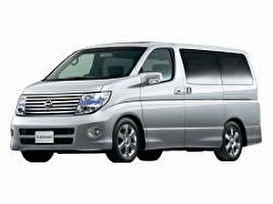 Подбор шин на Nissan Elgrand 2004