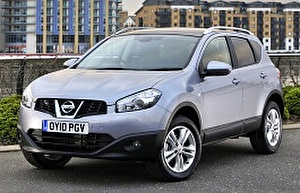 Подбор шин на Nissan Qashqai 2015