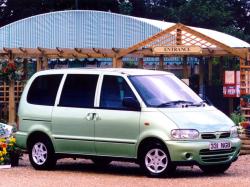 Подбор шин на Nissan Serena 1992