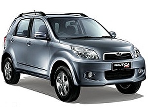 Подбор шин и дисков для автомобиля Perodua Nautica. Шины на Perodua