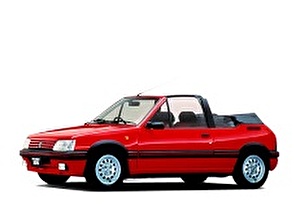 Подбор шин на Peugeot 205 1983