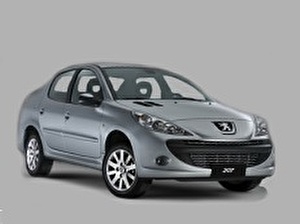 Подбор шин на Peugeot 207 2009