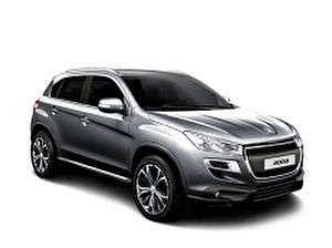 Подбор шин на Peugeot 4008 2017