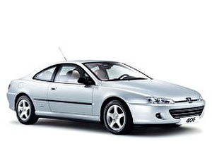 Подбор шин на Peugeot 406 1995