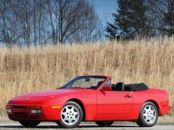 Размер колёс на Porsche 944 1988 Подбор шин на Porsche 944 1988