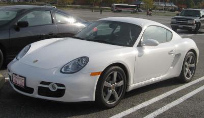 Размер колёс на Porsche Cayman 2007 Подбор шин на Porsche Cayman 2007