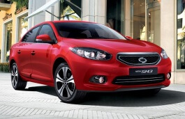 Подбор шин на Renault Samsung SM3 2015