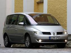 Размер колёс на Renault Espace 2008 Подбор шин на Renault Espace 2008
