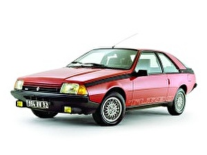 Подбор шин на Renault Fuego 1980