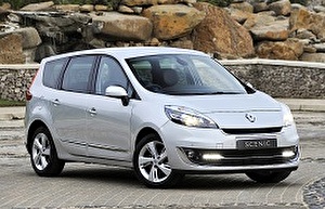 Подбор шин на Renault Grand Scenic 2015