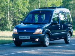 Размер колёс на Renault Kangoo 2007 Подбор шин на Renault Kangoo 2007