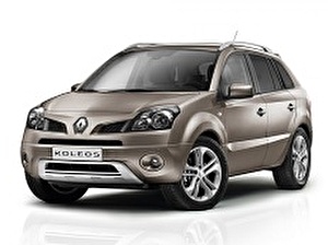 Подбор шин на Renault Koleos 2007