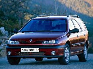 Подбор шин на Renault Laguna 1994