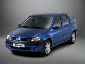 Подбор шин на Renault Logan 2004