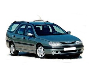 Подбор шин на Renault Megane 1995