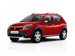 Размер колёс на Renault Sandero 2009 Подбор шин на Renault Sandero 2009