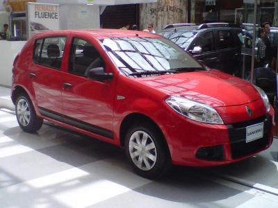 Размер колёс на Renault Sandero 2013 Подбор шин на Renault Sandero 2013