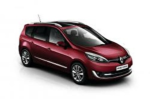 Подбор шин на Renault Scenic 2015