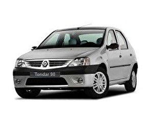 Подбор шин на Renault Tondar 2007