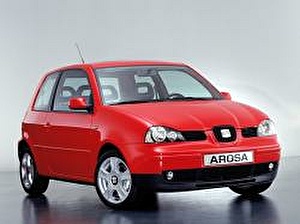 Подбор шин на Seat Arosa 1999