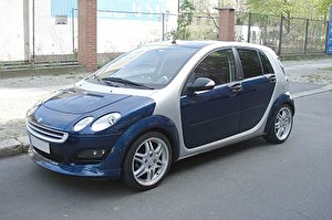 Подбор шин на Smart Forfour 2004