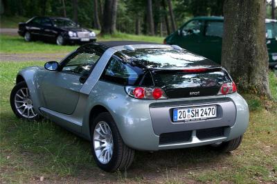 Подбор шин на Smart Roadster 2007