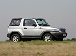 Подбор шин на Ssang Yong Korando 2002