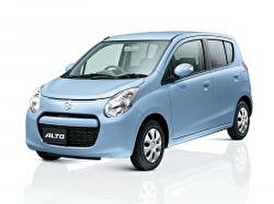 Подбор шин на Suzuki Alto 2009