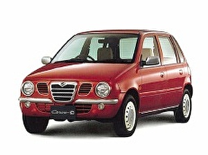 Подбор шин на Suzuki Cervo Classic 1997