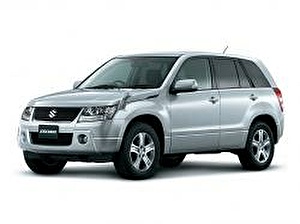 Подбор шин на Suzuki Escudo 2007