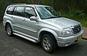 Подбор шин на Suzuki Grand Vitara XL7 2010