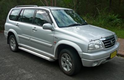 Размер колёс на Suzuki Grand Vitara XL7 2010 Подбор шин на Suzuki Grand Vitara XL7 2010
