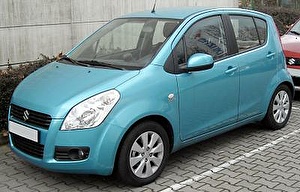 Подбор шин на Suzuki Splash 2014