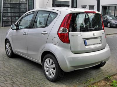 Подбор шин на Suzuki Splash 2015